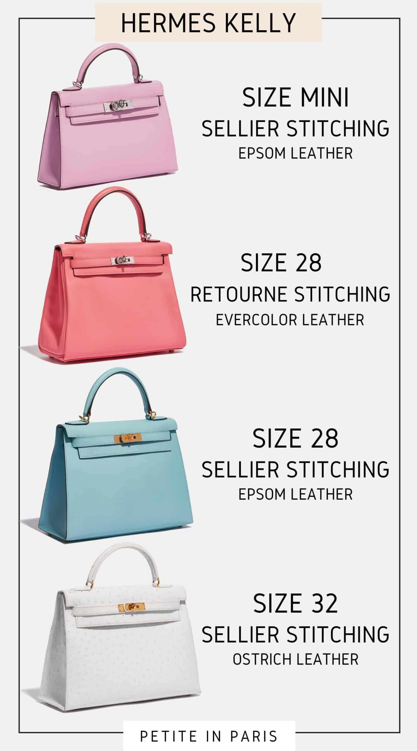 Hermes Kelly bag sizes