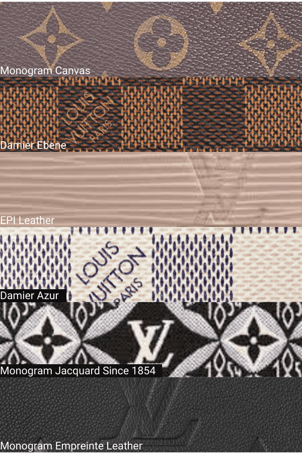 Louis Vuitton Neverfull Material