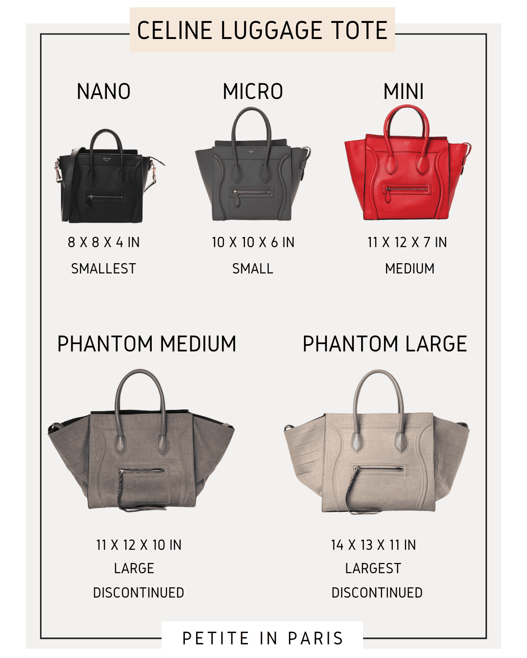 Celine Luggage Size Comparison