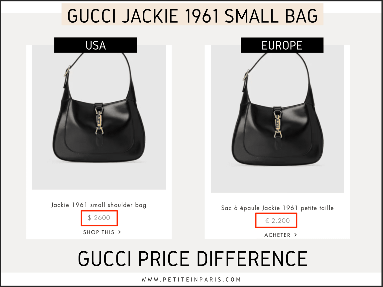 Which designer brands are cheaper in Paris