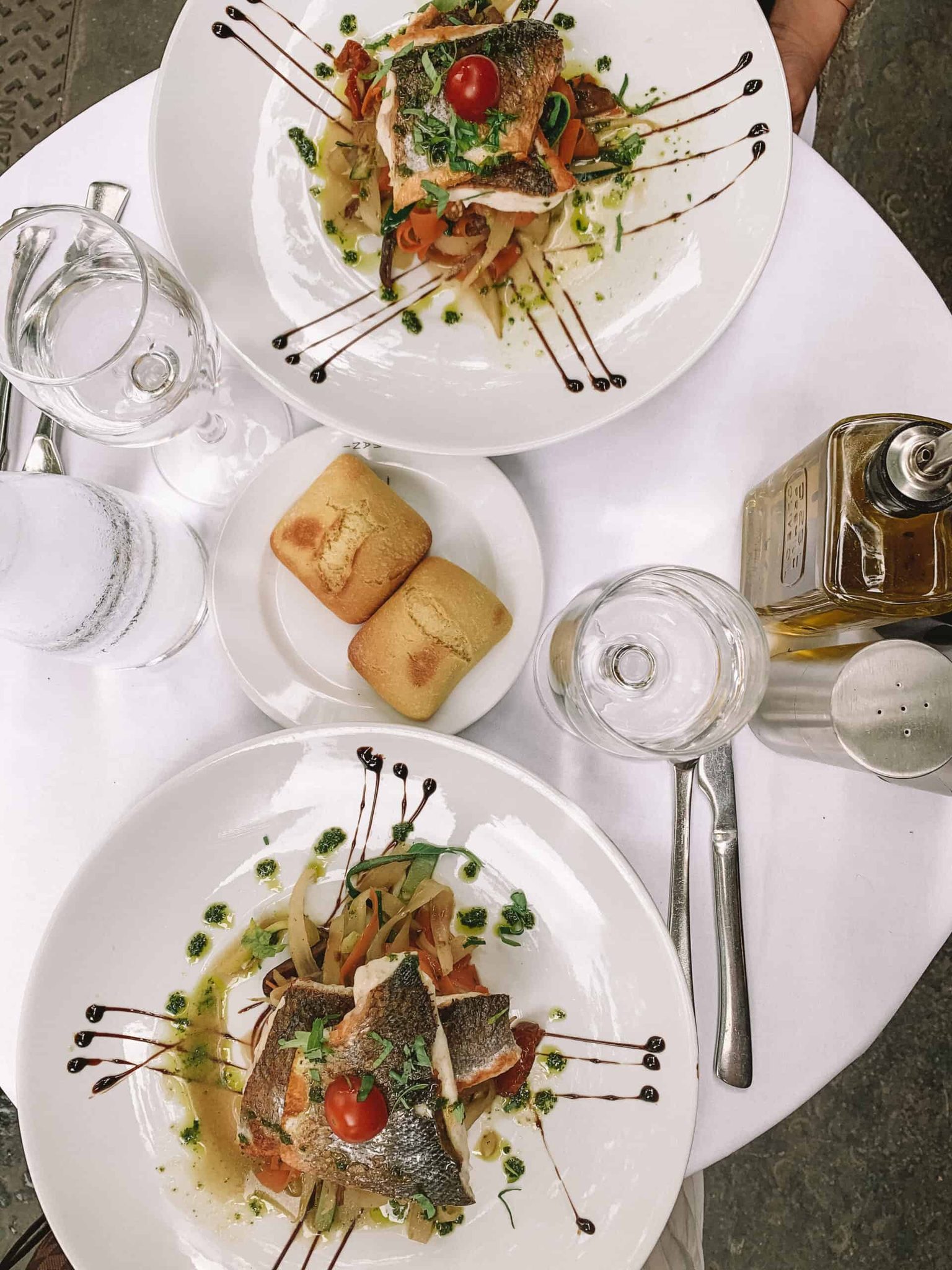 How much to tip at a Fancy restaurant in Paris